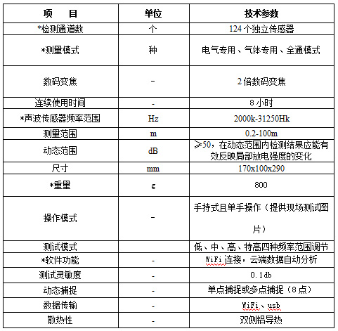 金华珂玛电气有限公司